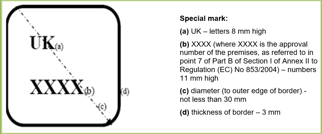 Special mark: (a) UK – letters 8 mm high (b) XXXX (where XXXX is the approval number of the premises, as referred to in point 7 of Part B of Section I of Annex II to Regulation (EC) No 853/2004) – numbers 11 mm high (c) diameter (to outer edge of border) - not less than 30 mm (d) thickness of border – 3 mm