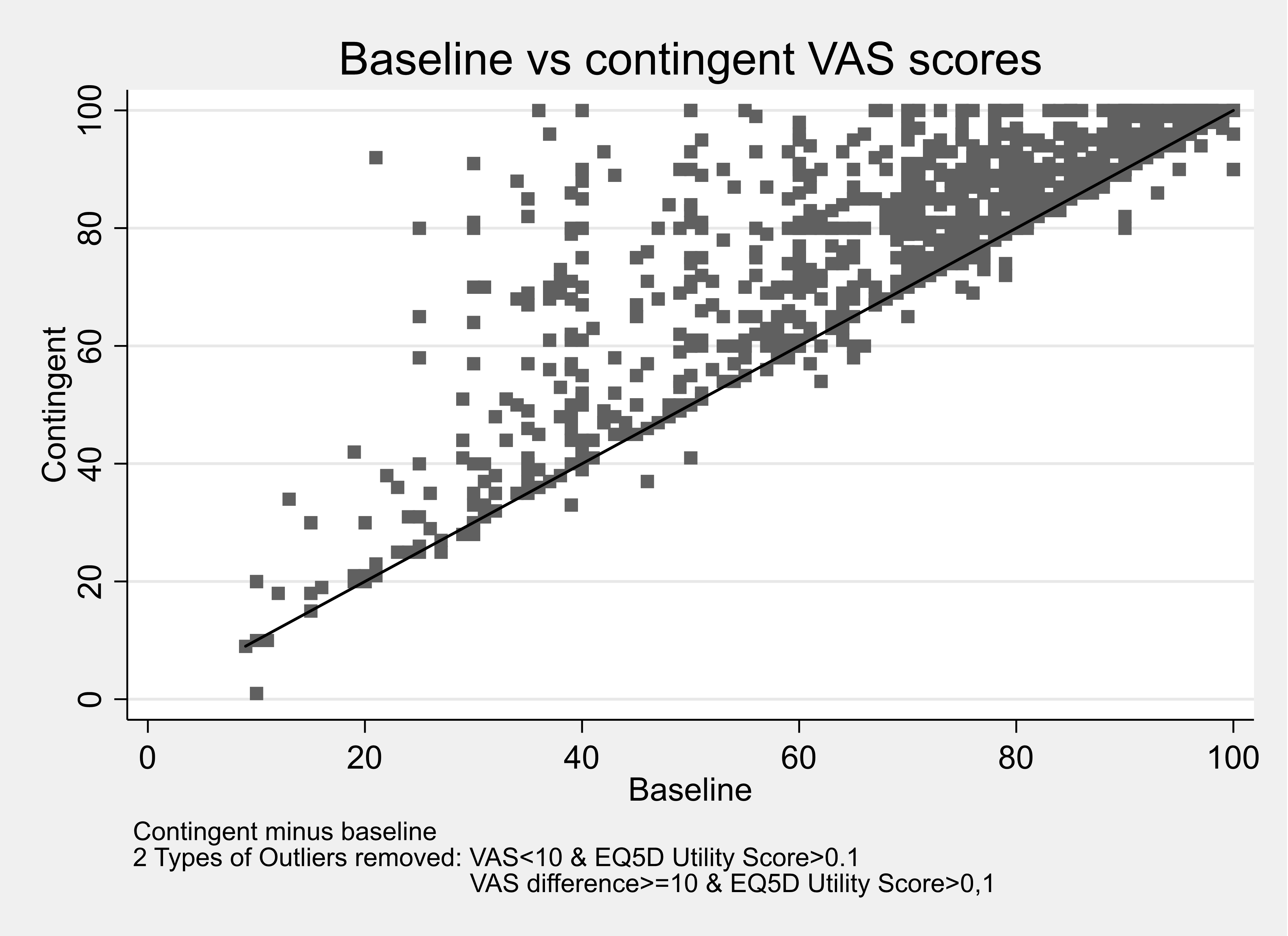 Annex J Figure 3