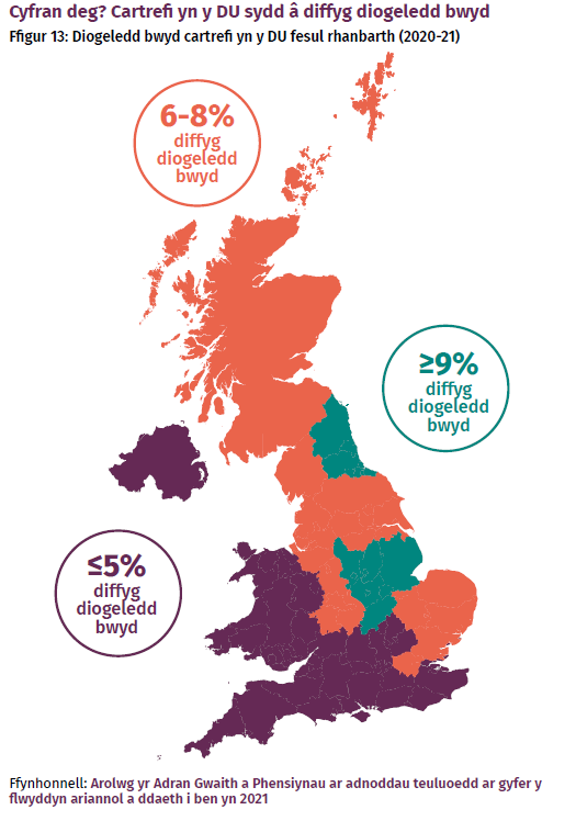 Map o’r Deyrnas Unedig yn dangos diffyg diogeledd bwyd cartrefi fesul rhanbarth – ardaloedd Gogledd-Ddwyrain Lloegr a Dwyrain Canolbarth Lloegr sydd â'r cyfraddau uchaf o ran diffyg diogeledd bwyd cartrefi, a De-orllewin Lloegr, Cymru a Gogledd Iwerddon sydd â'r gyfraddau isaf. 