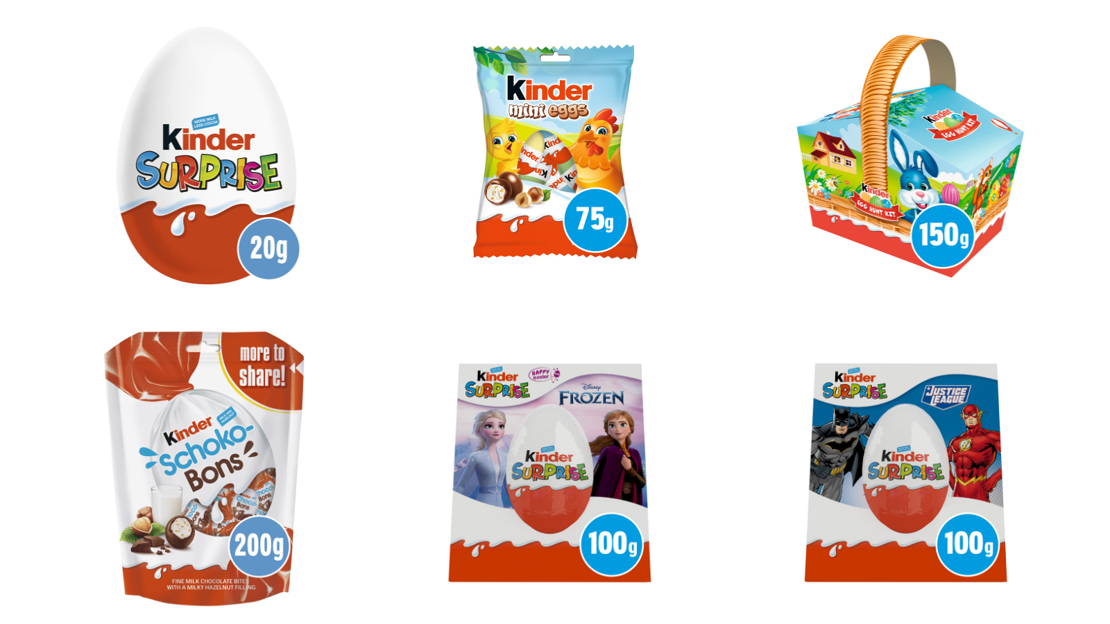 Kinder product recall items