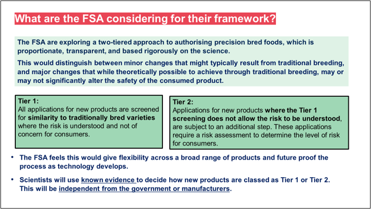 Slide shown in the workshops on the Tier 1 and Tier 2 considered approach for authorising precision bred foods 