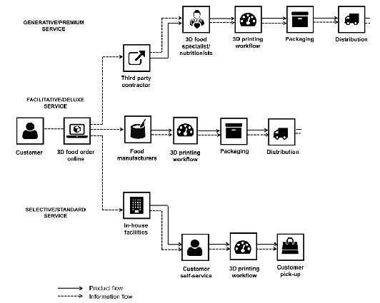 Image explained in the text (please see description below image).