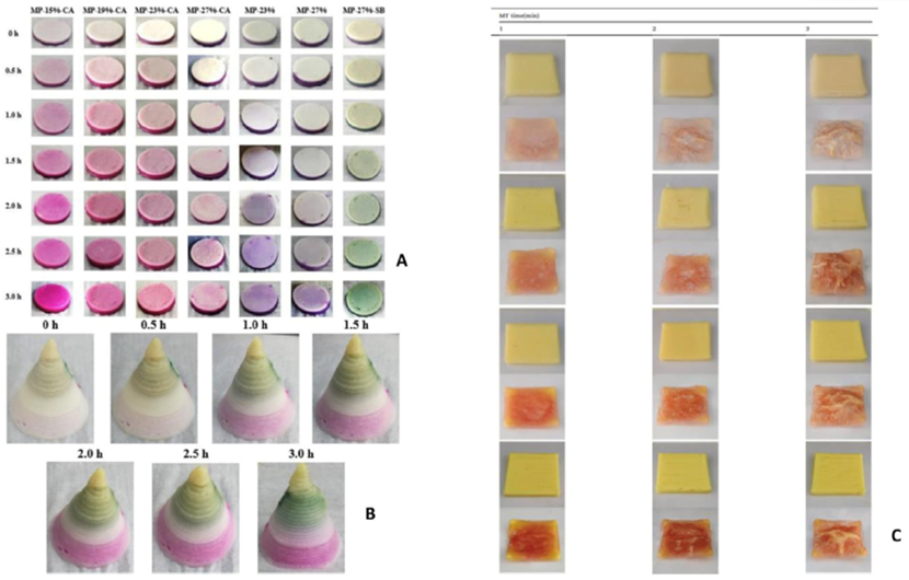 Examples of colour change after a change in pH.