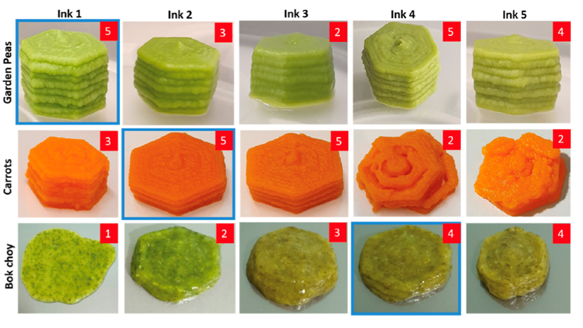 xamples of 3D printed food based on vegetable ingredients, garden peas, Bok Choy and Carrots.