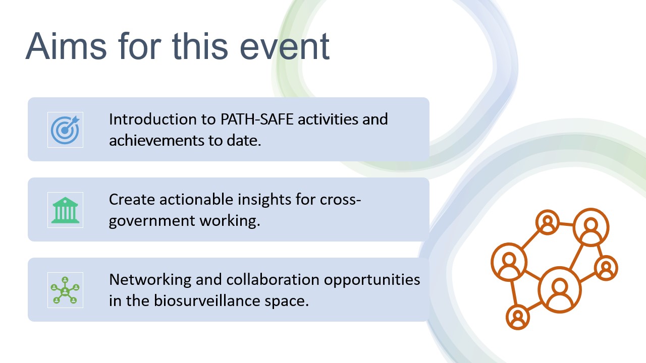 powerpoint slide