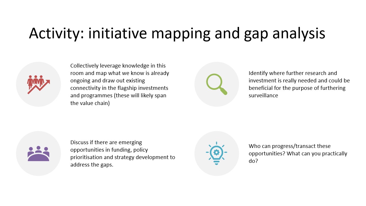 powerpoint slide 