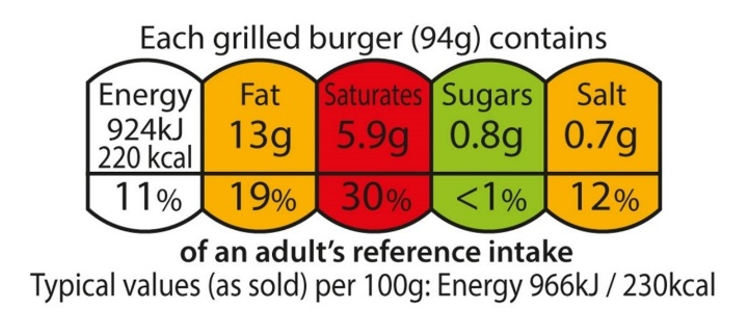 Image of a traffic light label