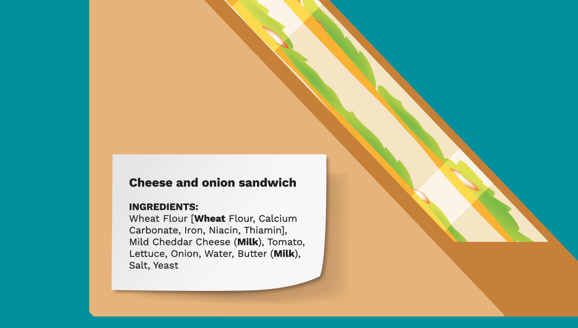 PPDS sandwich with focus on allergen labelling