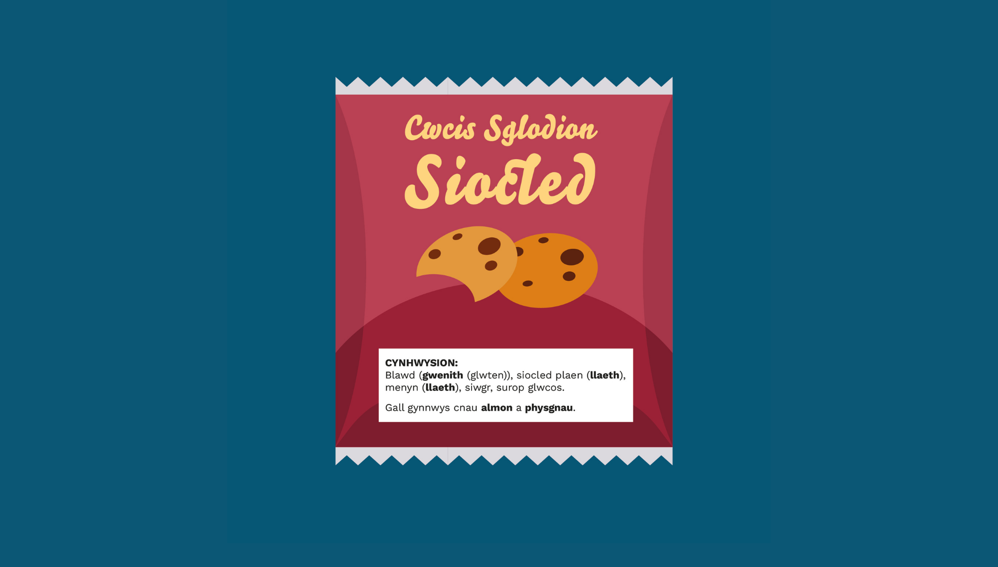 PPDS prepacked food welsh language